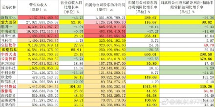 新澳精准资料免费提供生肖版_实证数据解释落实_特别版I9.1.1