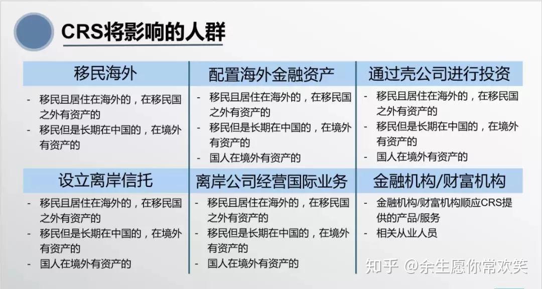 2024香港正版资料免费盾_最新分析解释落实_精简版O6.1.161