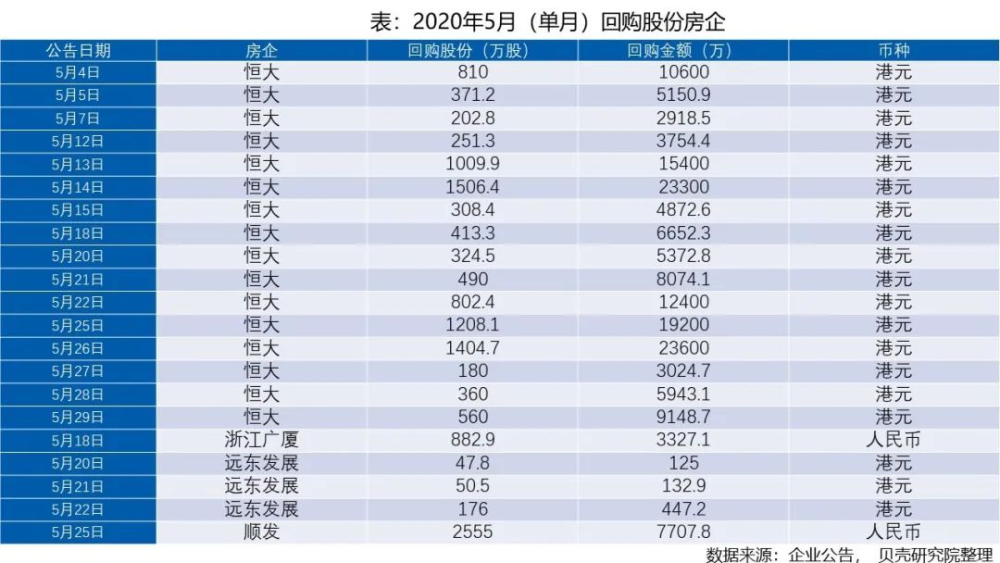 白小姐一码中期期开_实证数据解释落实_免费版M9.3.2