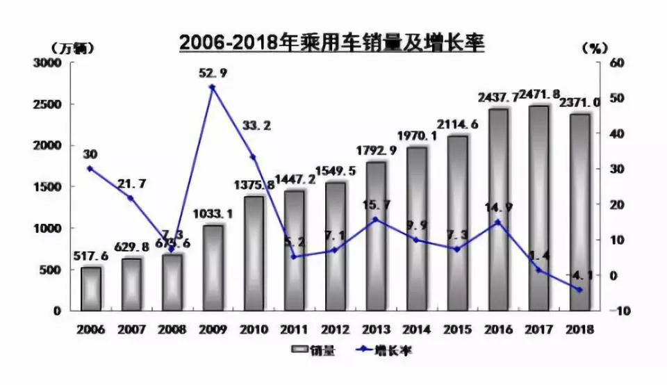 新澳门2024今晚开码公开_数据解答解释落实_动态版J6.8.68