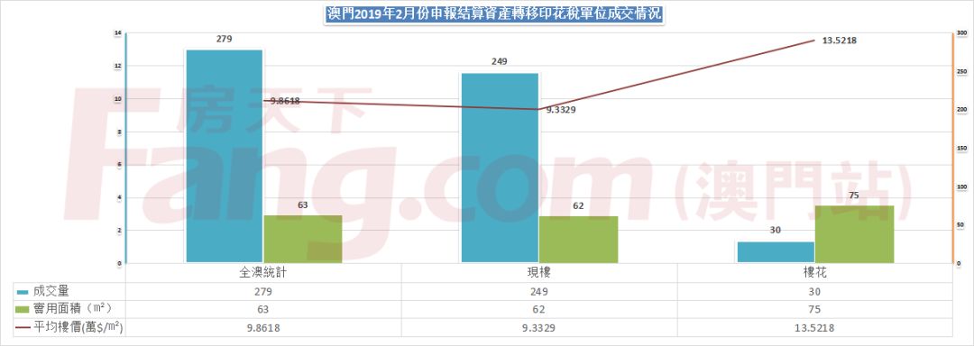 澳门今一必中一肖一码一肖_统计解答解释落实_经典版T3.3.2