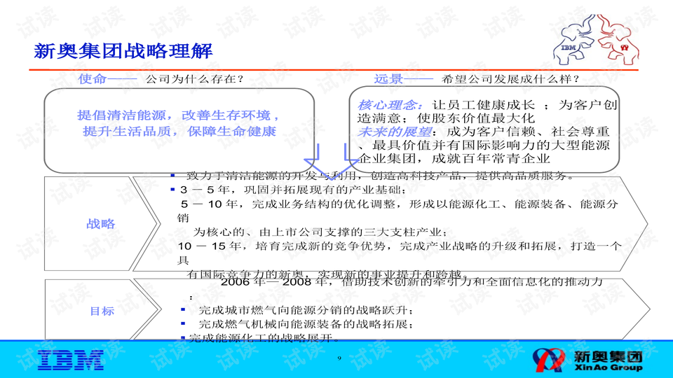 2024新奥免费资料网站_广泛的解释落实支持计划_入门版Y3.3.56