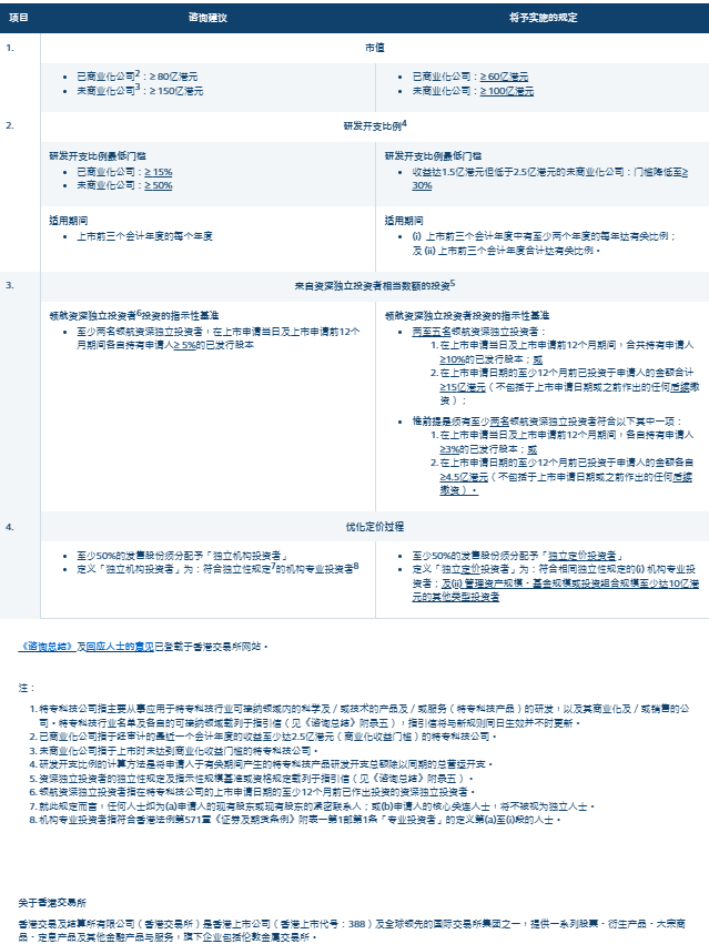 2024今晚香港开特马开什么六期_详细解读解释落实_尊贵版Z8.7.149