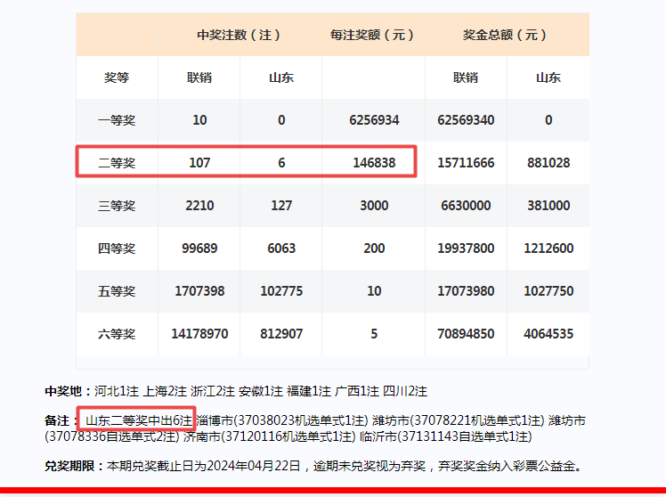 2024年新奥门王中王开奖结果_综合研究解释落实_网红版M1.5.8