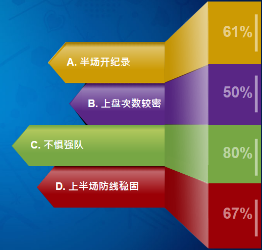 2024年新澳门免费资料_可靠研究解释落实_专家版D4.4.2