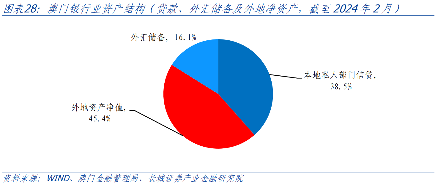 澳门码今天的资料_专业数据解释落实_理财版D2.9.644