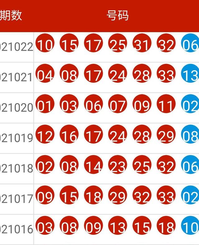 2024新澳最新开奖结果查询_统计数据解释落实_创新版M2.4.226