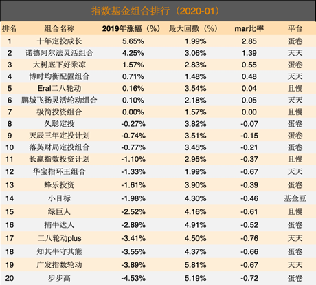 新澳天天开奖资料大全038期结果查询表_数据分析解释落实_工具版O2.1.951