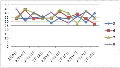 新澳天天彩免费资料大全的特点_长期性计划落实分析_云端版P2.9.779