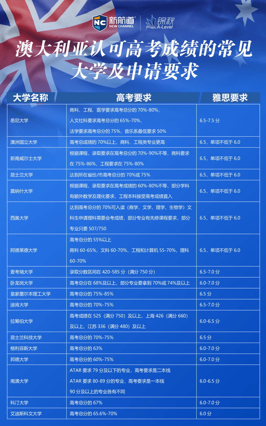 新澳2024大全正版免费_权威解答解释落实_入门版A2.4.35