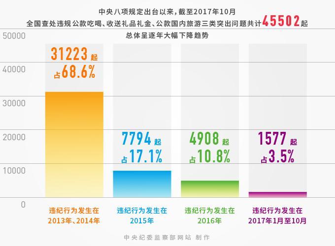 2024年澳门特马今晚开码_可靠解答解释落实_影像版L3.2.637