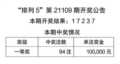 新澳天天彩免费资料大全特色功能介绍_经典解释落实_运动版Z4.3.3