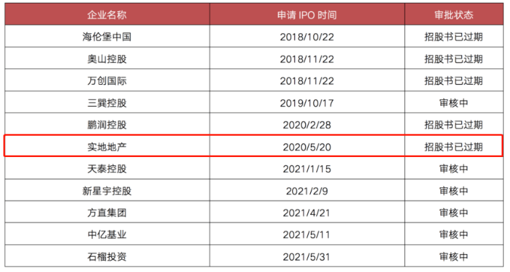 香港免费六台彩图库_实地分析解释落实_模拟版D2.3.4