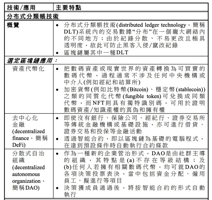 香港内部资料和公开资料_符合性策略落实研究_影像版I7.2.18