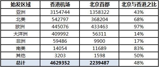 香港最准最快的资料免费_实时数据解释落实_至尊版X4.7.18