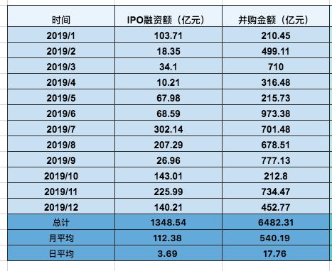 2024天天开好彩大全_综合数据解释落实_界面版Y2.6.93