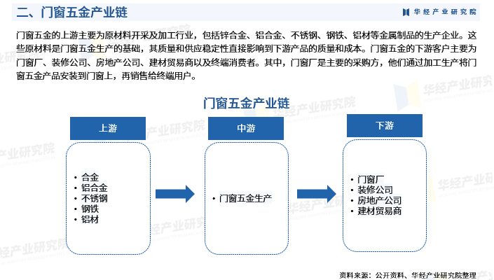 2024年新奥门王中王资料_定性分析解释落实_专家版L1.7.813