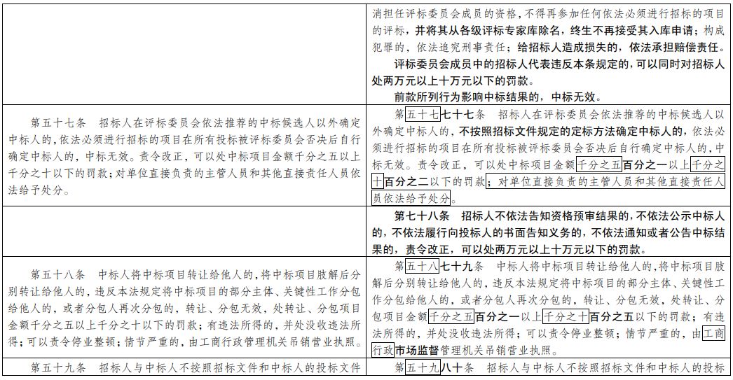 新澳精准资料_可靠解答解释落实_限量版L2.7.31