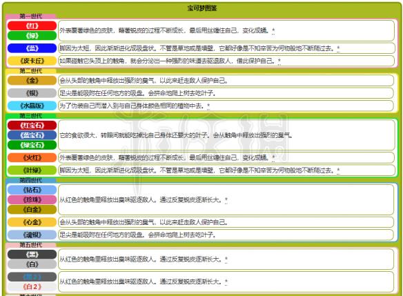 新澳天天开奖资料大全600_现状分析解释落实_尊享版N8.2.567