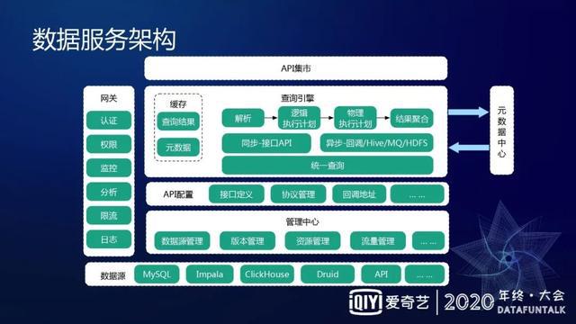 二四六天天彩9944CC66期_统计数据解释落实_云端版F9.5.548