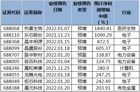 最准一肖一.100%准_预测分析解释落实_扩展版P5.1.66