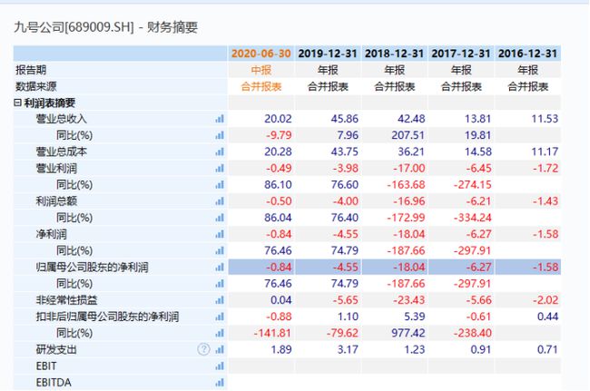 2024新澳彩开奖结果历史记录查询_实时解答解释落实_体验版T8.5.67