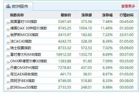 播报瞭望 第357页