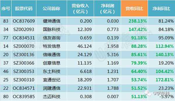 新澳最准的免费资料_科技成语分析落实_模拟版D6.2.9