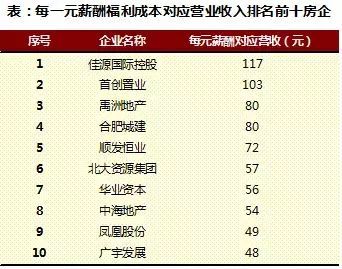 新澳门2024年资料大全宫家婆_实地解答解释落实_界面版H5.6.225