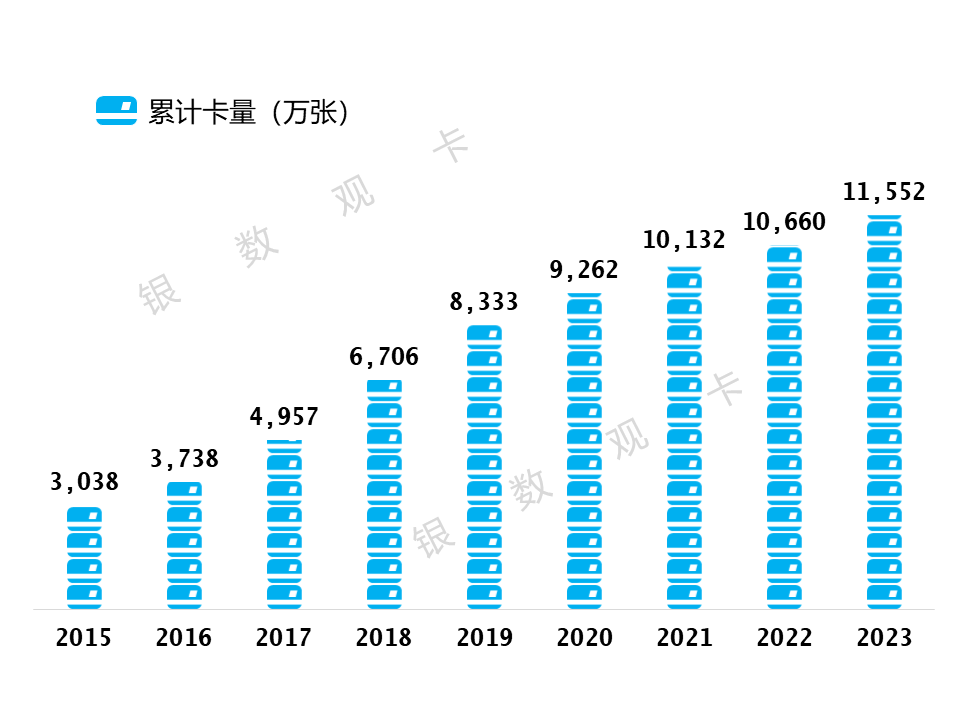 澳门2023年精准资料大全_数据资料解释_定制版Z9.8.552