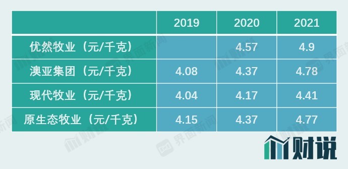 admin 第285页