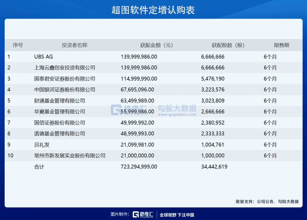 2024新澳正版免费资料大全,行业规范执行解析_解谜版Q64.571