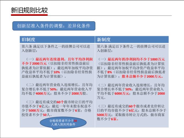 香港免费六会彩开奖结果_实地调研解释落实_云端版D3.3.951