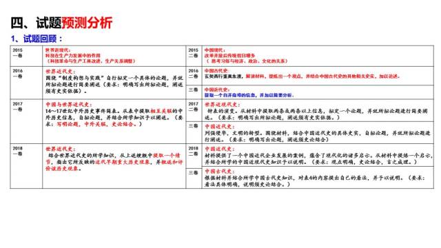 2024新奥历史开奖记录46期_专家解答解释落实_视频版G7.4.1