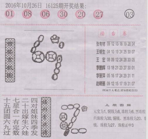 二四六香港资料期期准千附三险阻_绝对经典解释落实_高级版D3.6.422