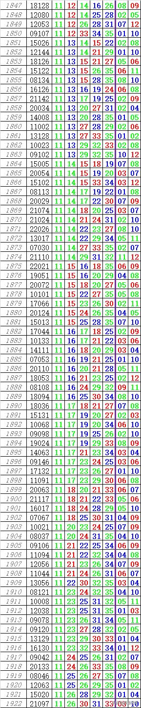 大乐透最新开奖日期_详细解读解释落实_免费版T7.1.2