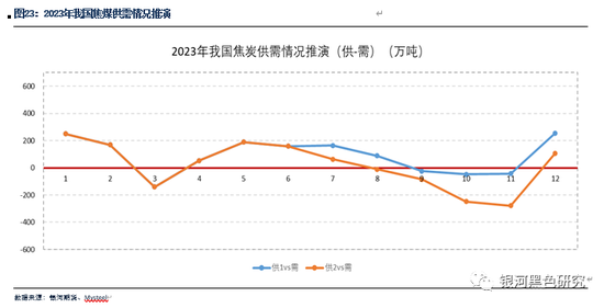 新澳内部资料精准一码波色表_高度协调策略执行_扩展版T9.1.31