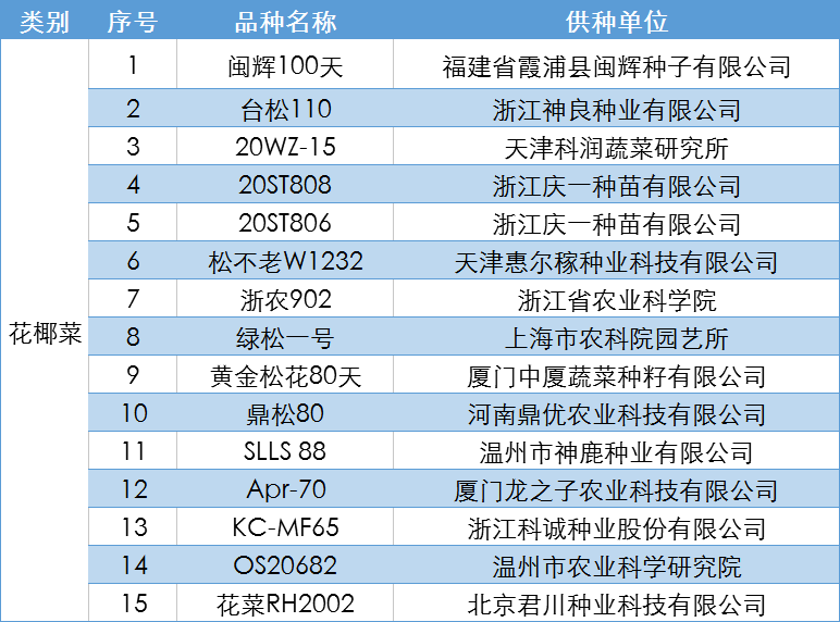 热点简报 第354页