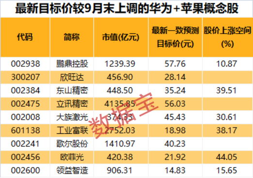 热点简报 第353页