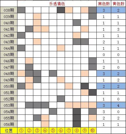 澳门今晚开奖结果号码_实地分析解释落实_投资版B2.9.3