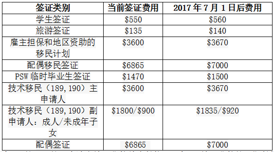 新澳今天最新资料_广泛的关注解释落实热议_专家版T3.4.26