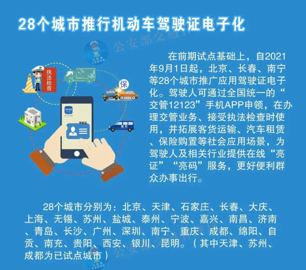 2004新奥精准资料免费提供_全面分析解释落实_精简版G1.7.785