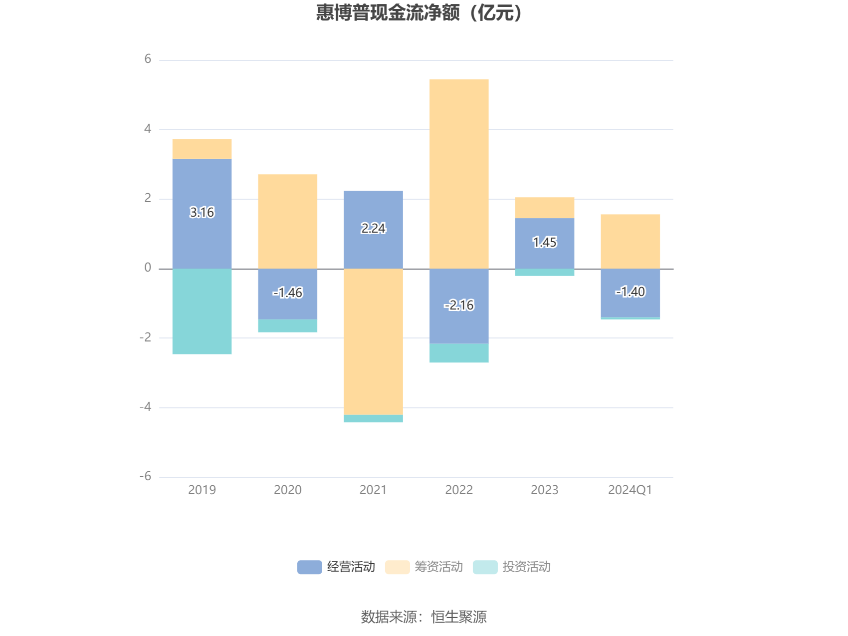 2024年香港开奖记录查询_经典解释落实_界面版M2.1.797