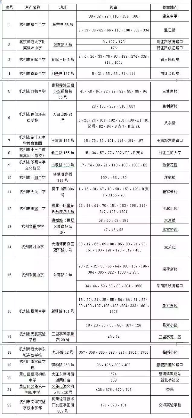 天下彩天资料大全_决策资料解释落实_扩展版M4.9.5