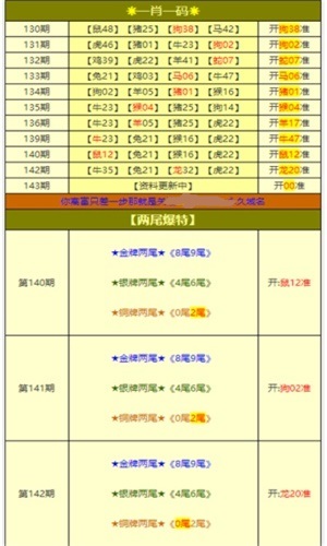 新澳天天开奖资料大全最新开奖结果查询下载_最新核心解答落实_网红版P3.3.929