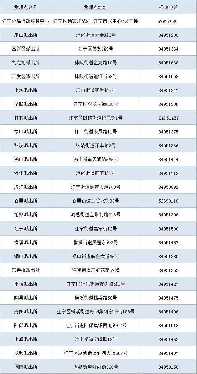 澳门4949最快开奖结果_最新解答解释落实_钻石版X8.3.8