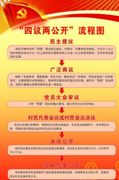 新澳门精准资料大全管家婆料客栈龙门客栈_经典解释落实_储蓄版D8.3.92