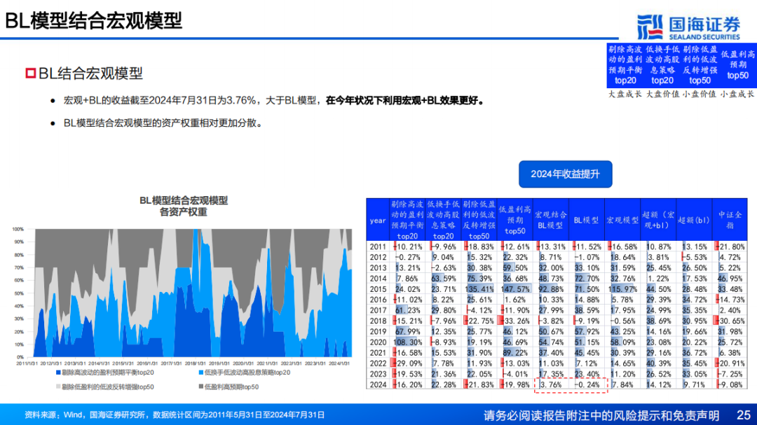 新奥彩资料长期免费公开_高度协调策略执行_进阶版T9.8.93