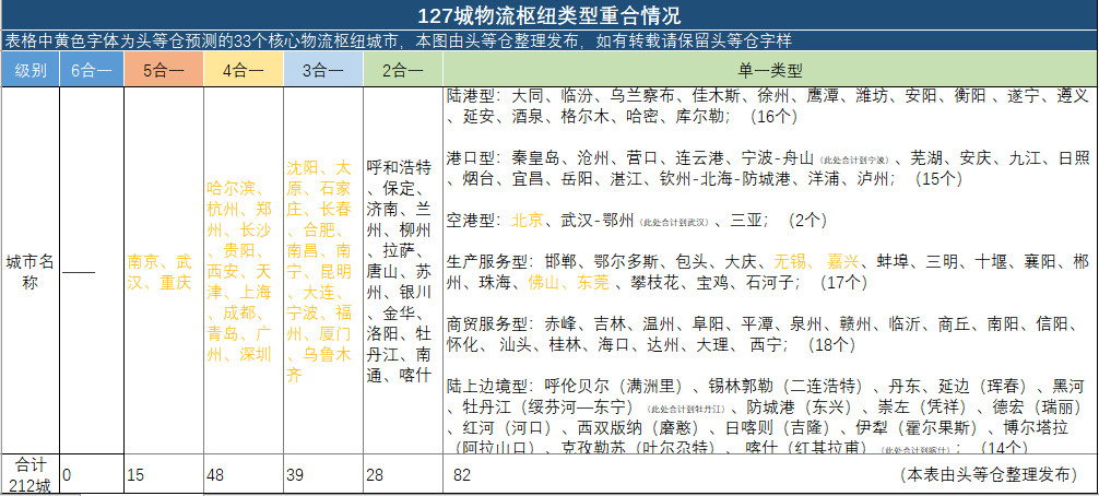 2024澳门历史开奖记录_预测分析解释落实_模拟版Q2.4.6