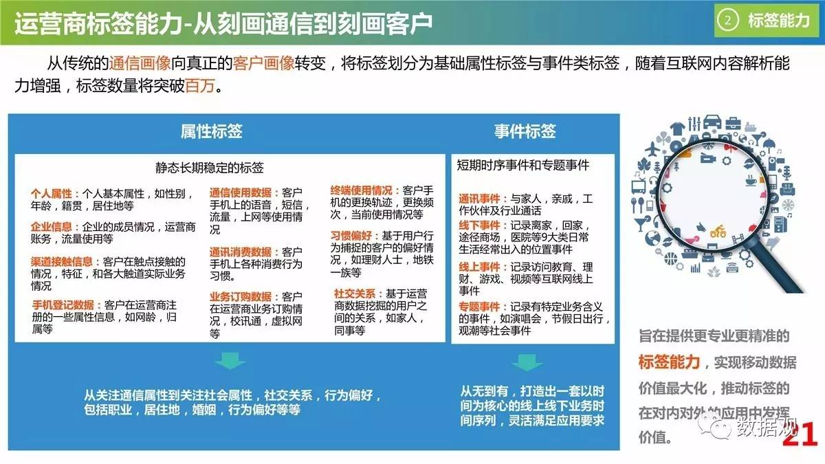 新澳天天开奖资料大全最新54期_综合数据解释落实_旗舰版F1.9.48